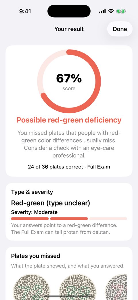 Result with type and severity